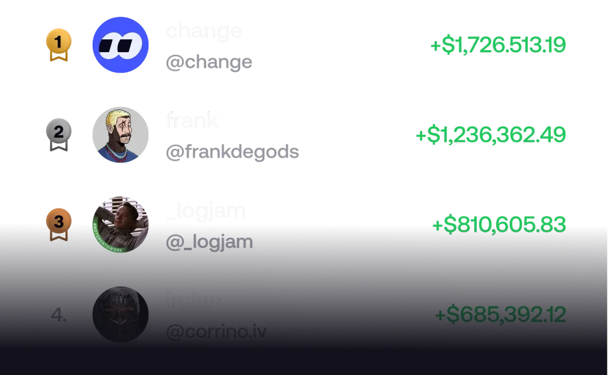 fomo's leaderboard, showing the top traders on the app ranked by profit
